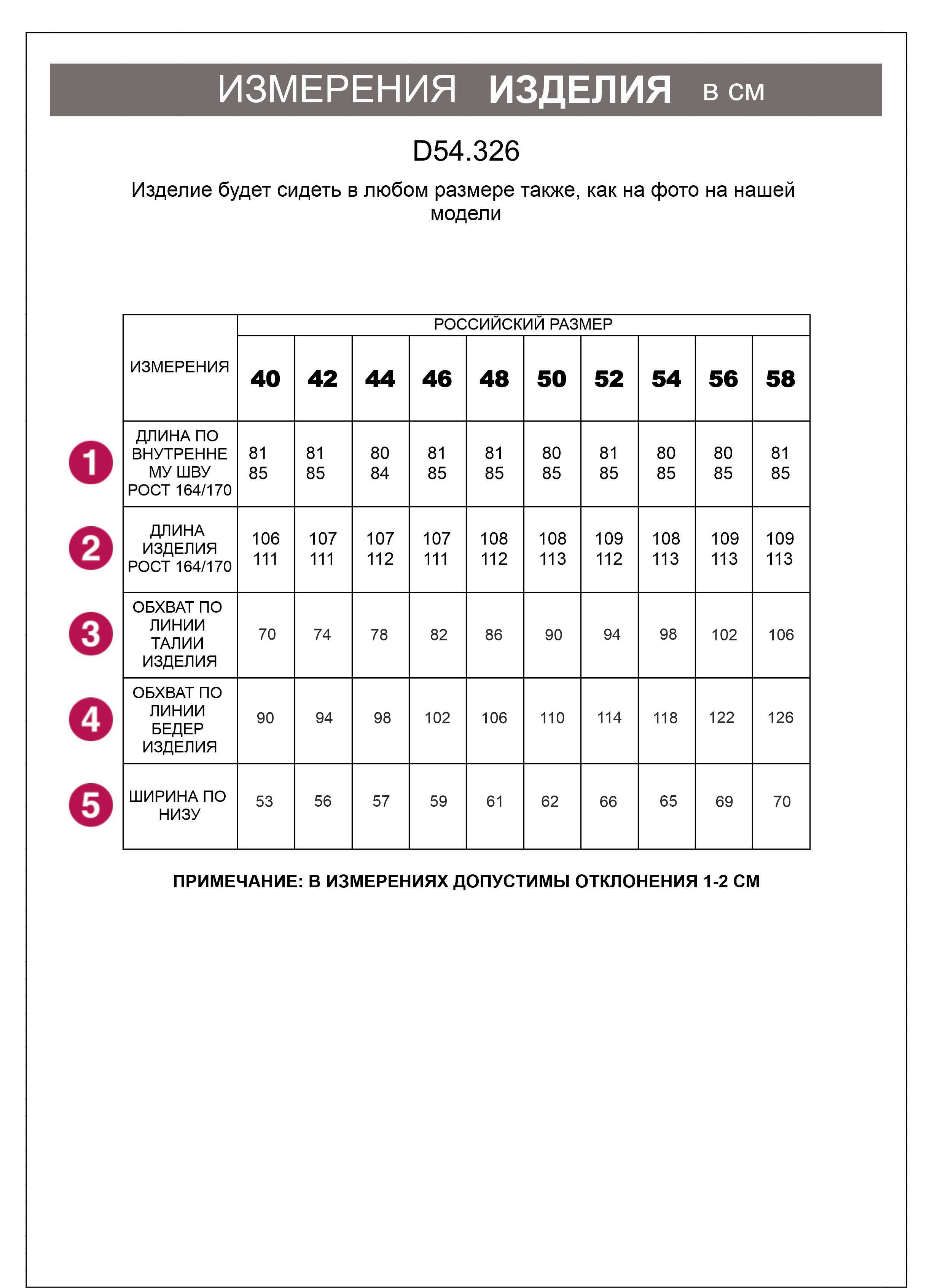 картинка Джинсы женские синий от магазина Одежда+