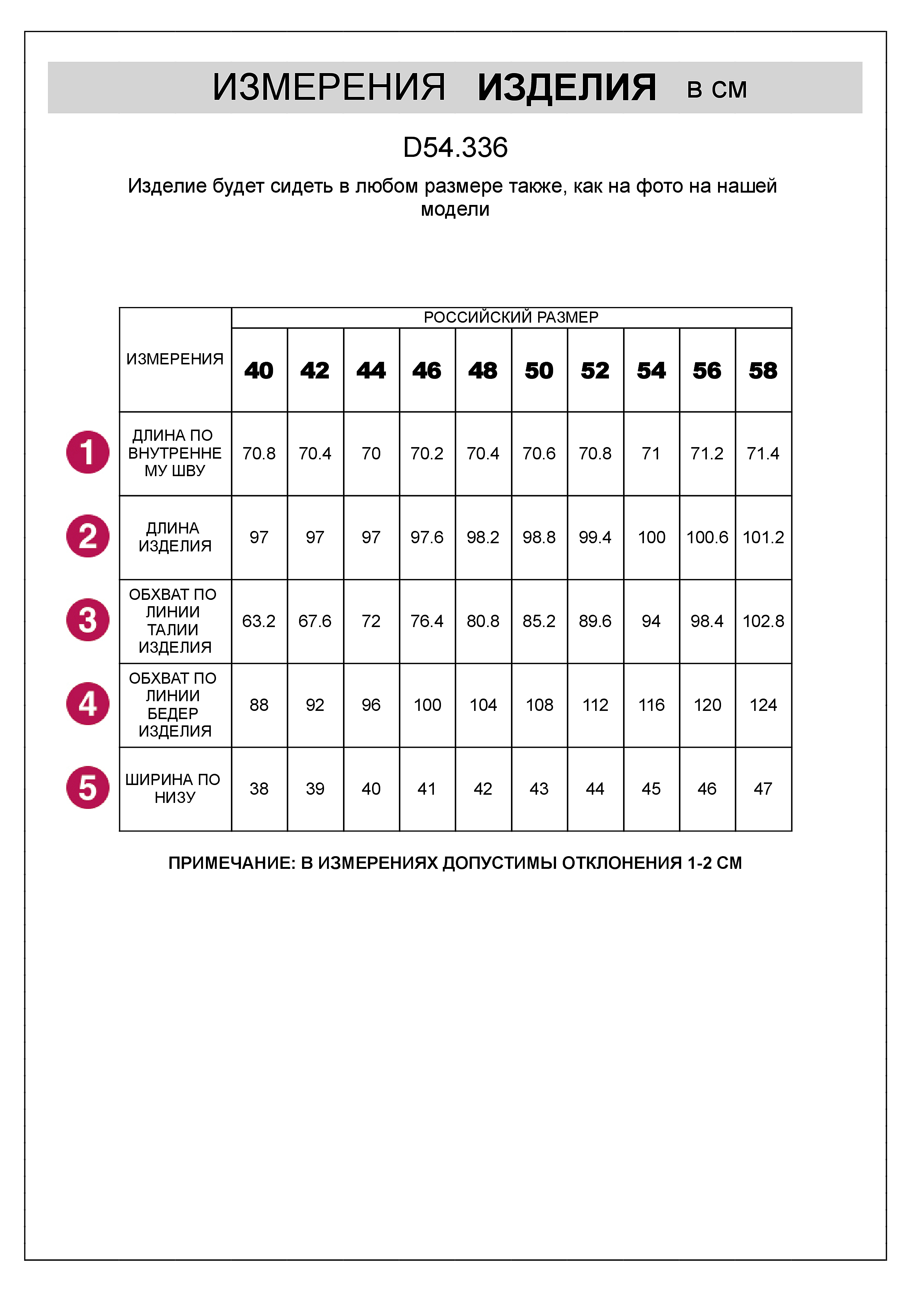 картинка Джинсы женские синий от магазина Одежда+