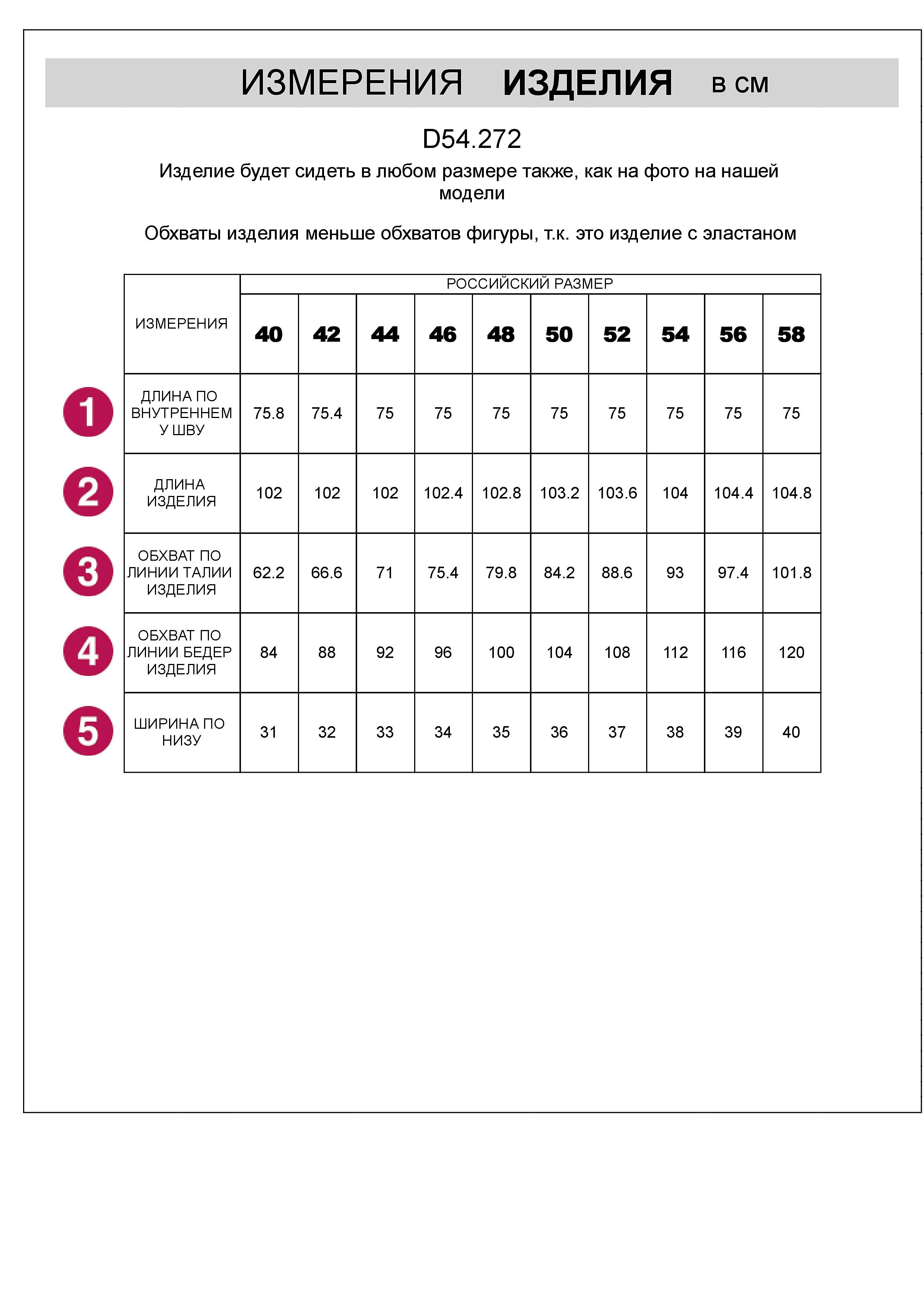 картинка Джинсы женские синий от магазина Одежда+