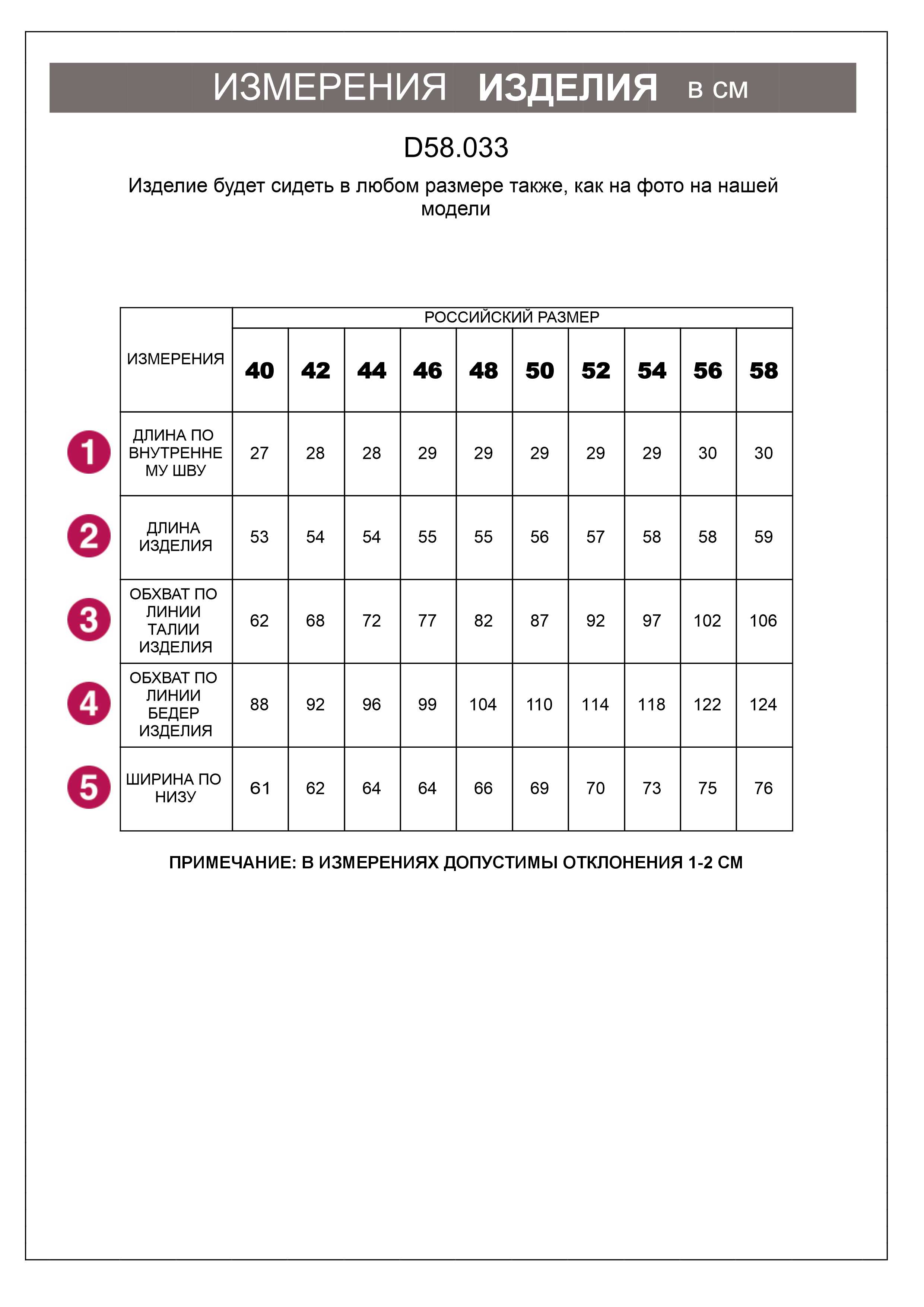 картинка Шорты женские голубой от магазина Одежда+