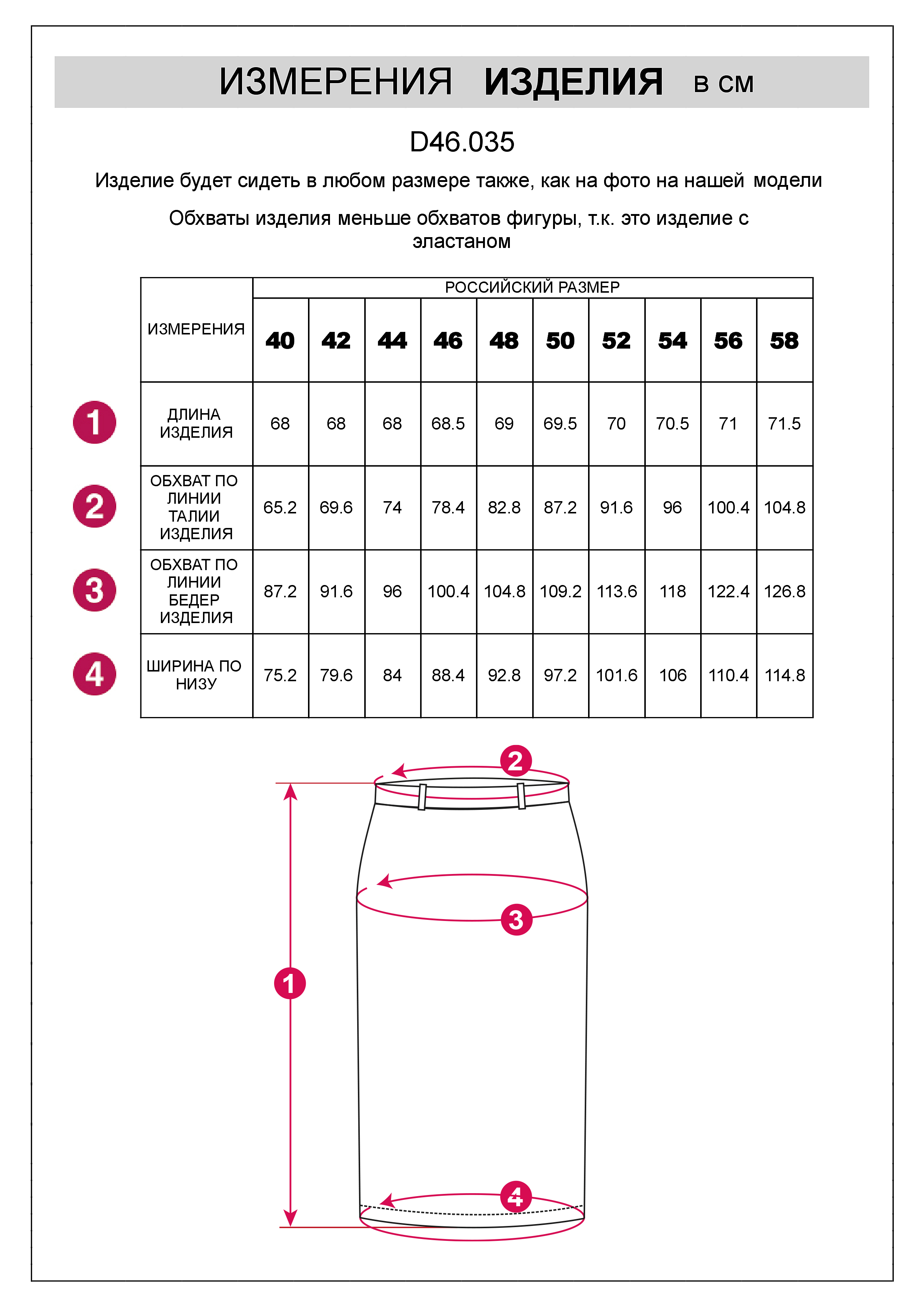 картинка Юбка женская синий от магазина Одежда+