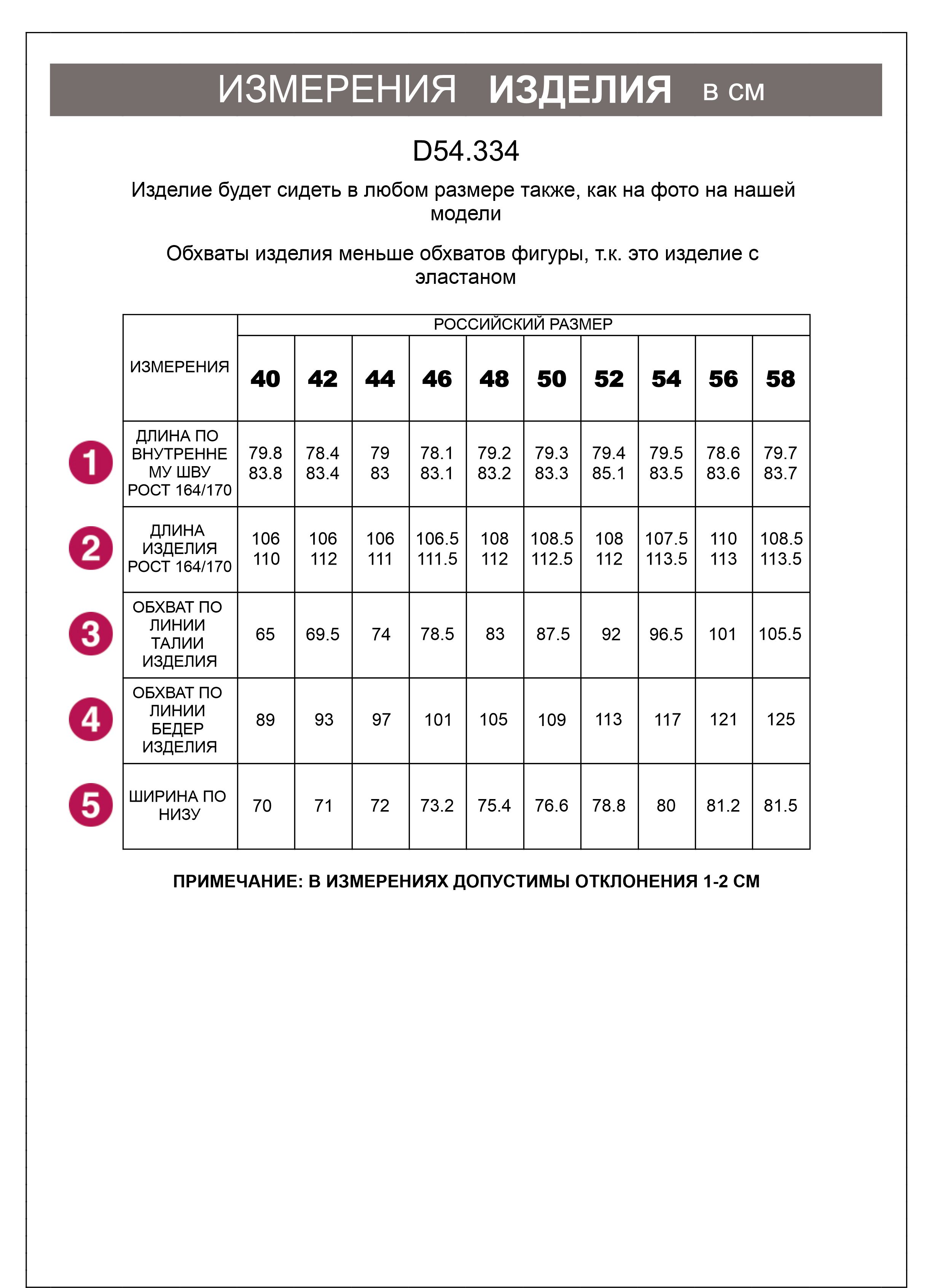 картинка Джинсы женские черный от магазина Одежда+