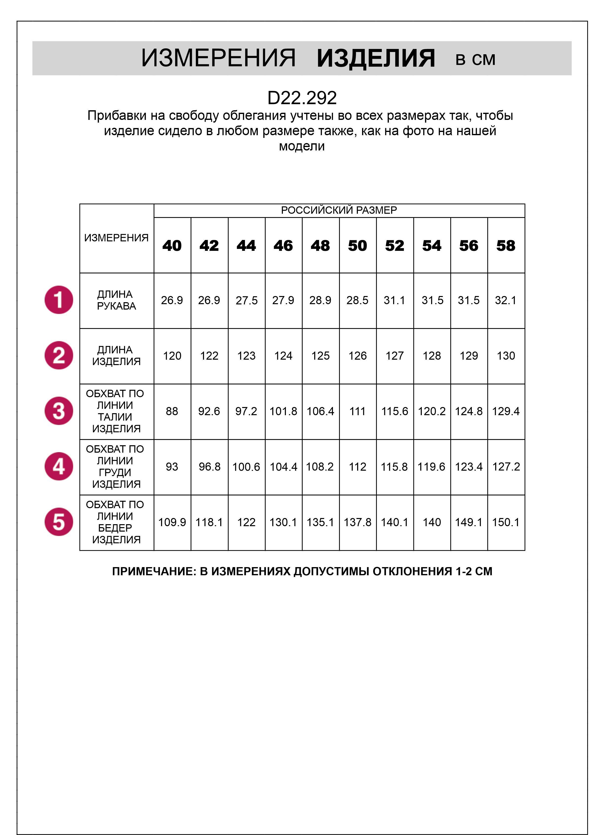 картинка Платье женское темно-синий от магазина Одежда+