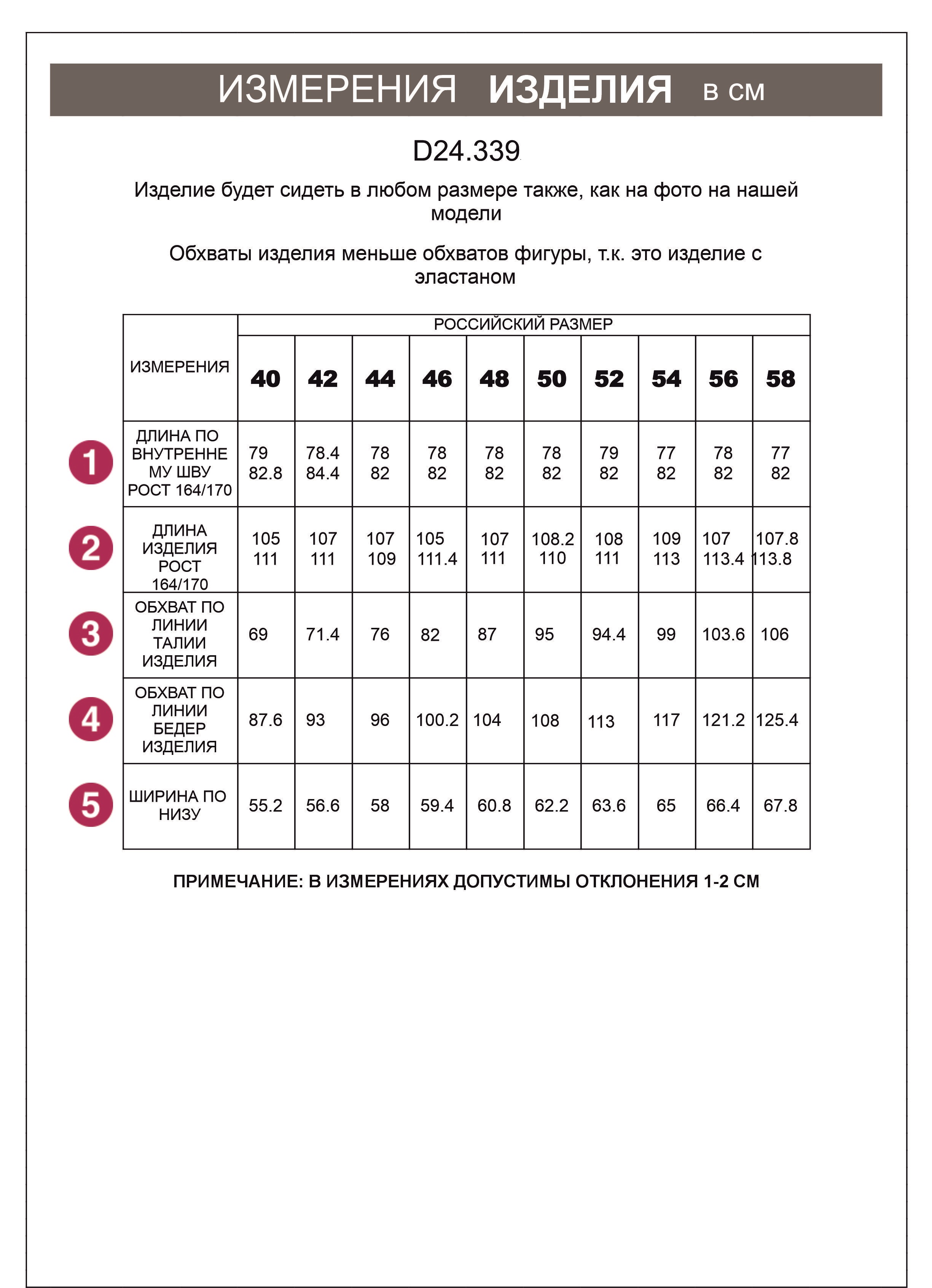 картинка Брюки женские темно-серый от магазина Одежда+