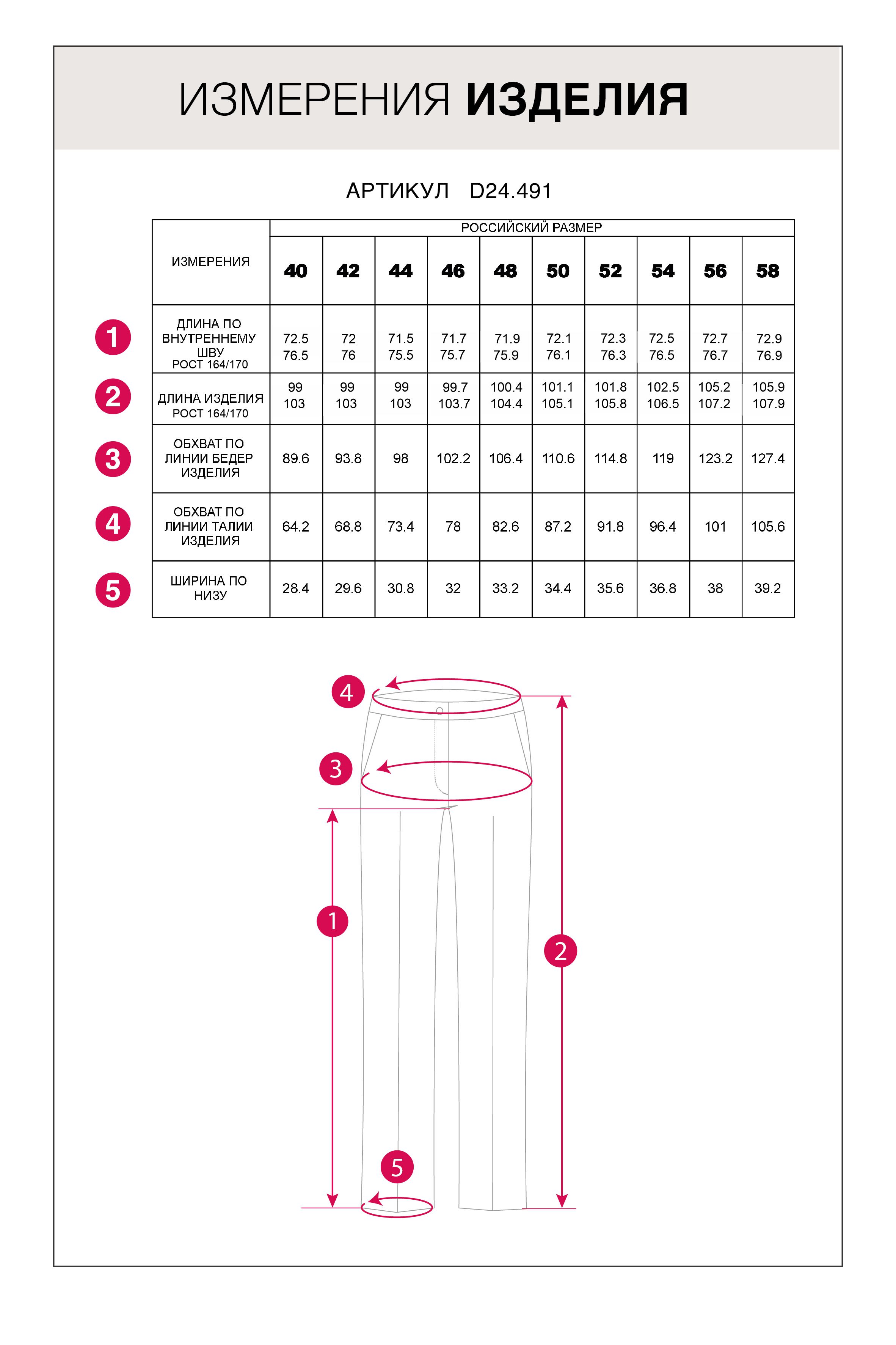 картинка Брюки женские черный от магазина Одежда+