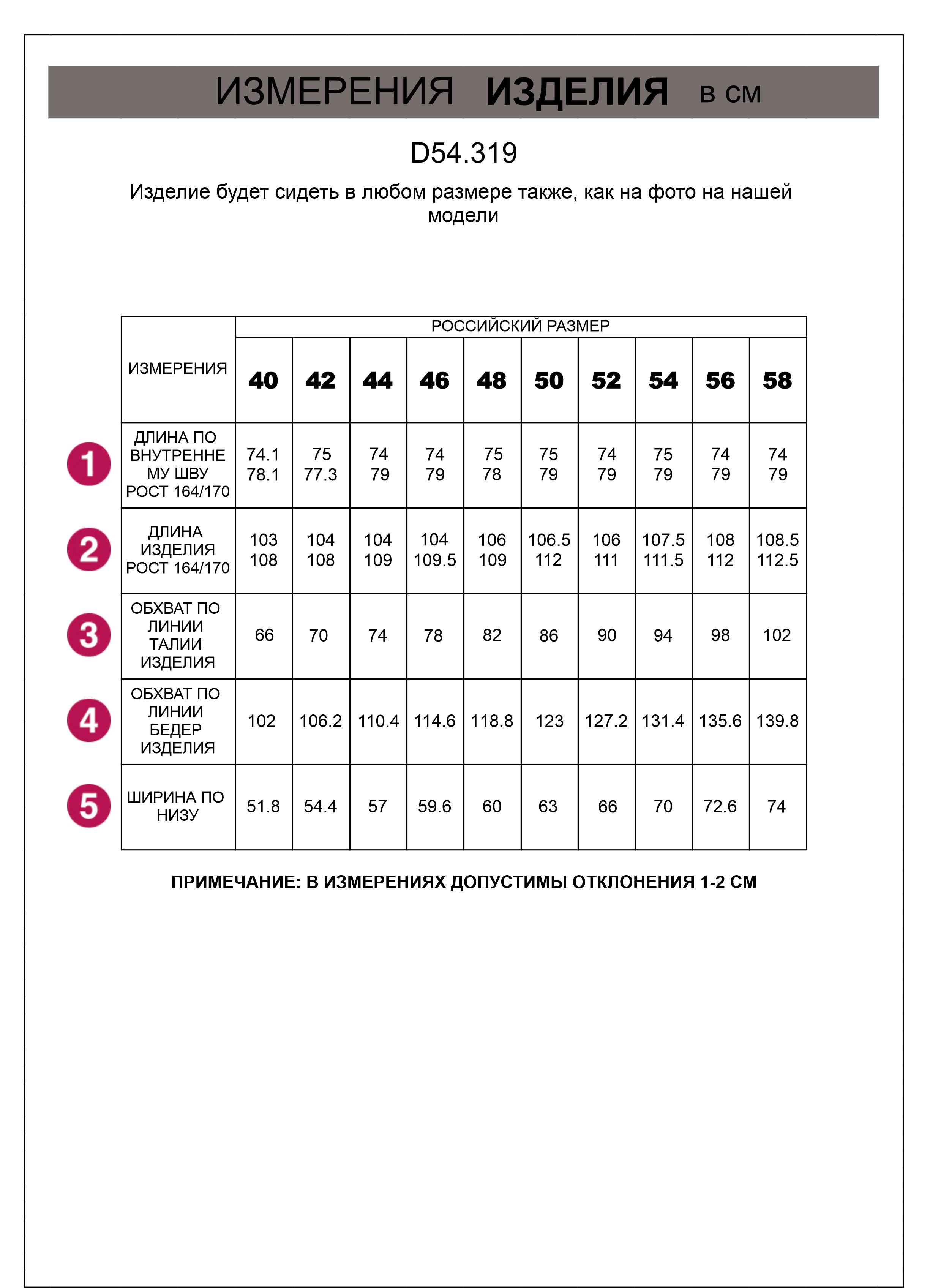 картинка Джинсы женские светло-голубой от магазина Одежда+