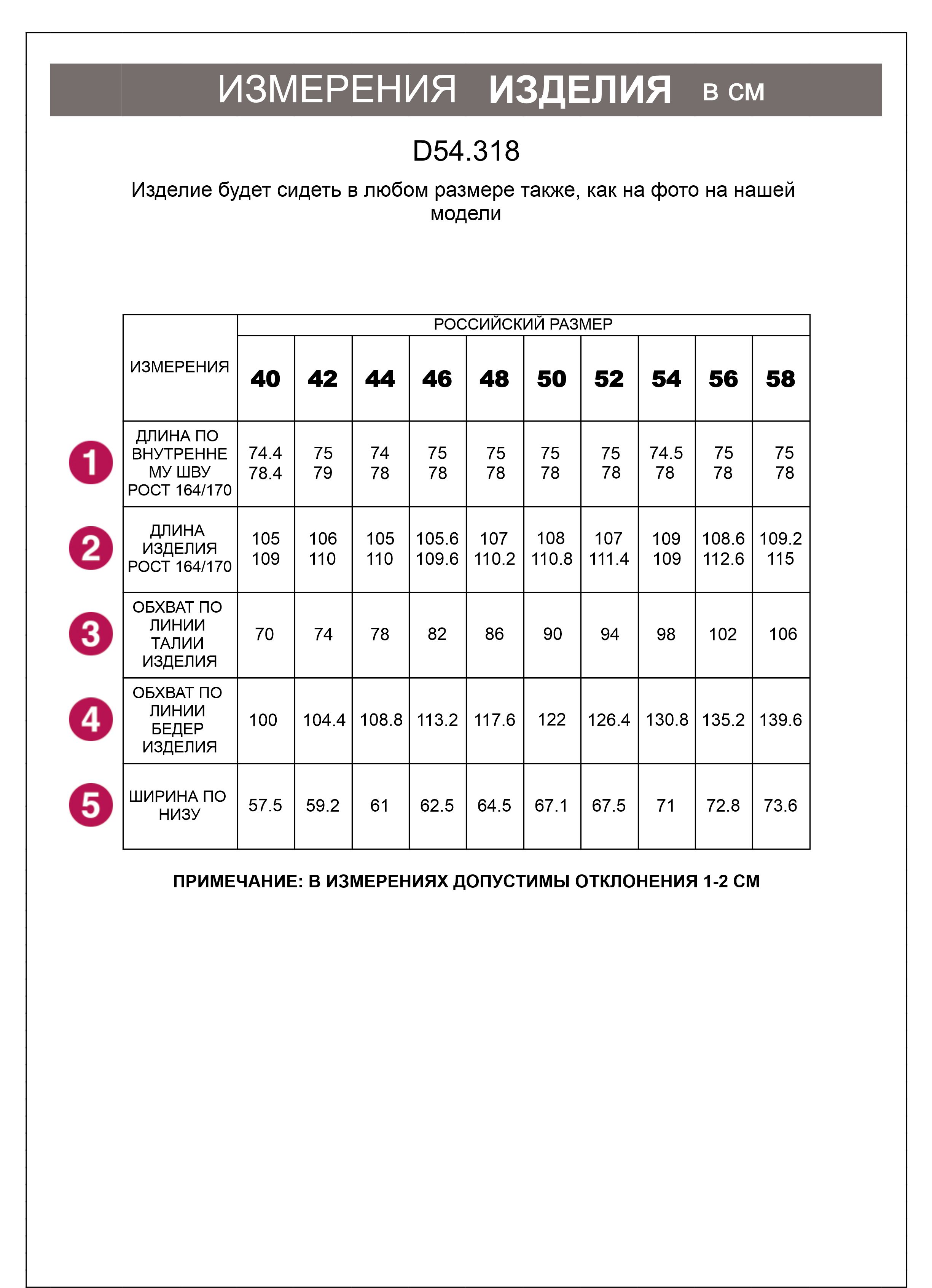 картинка Джинсы женские белый от магазина Одежда+