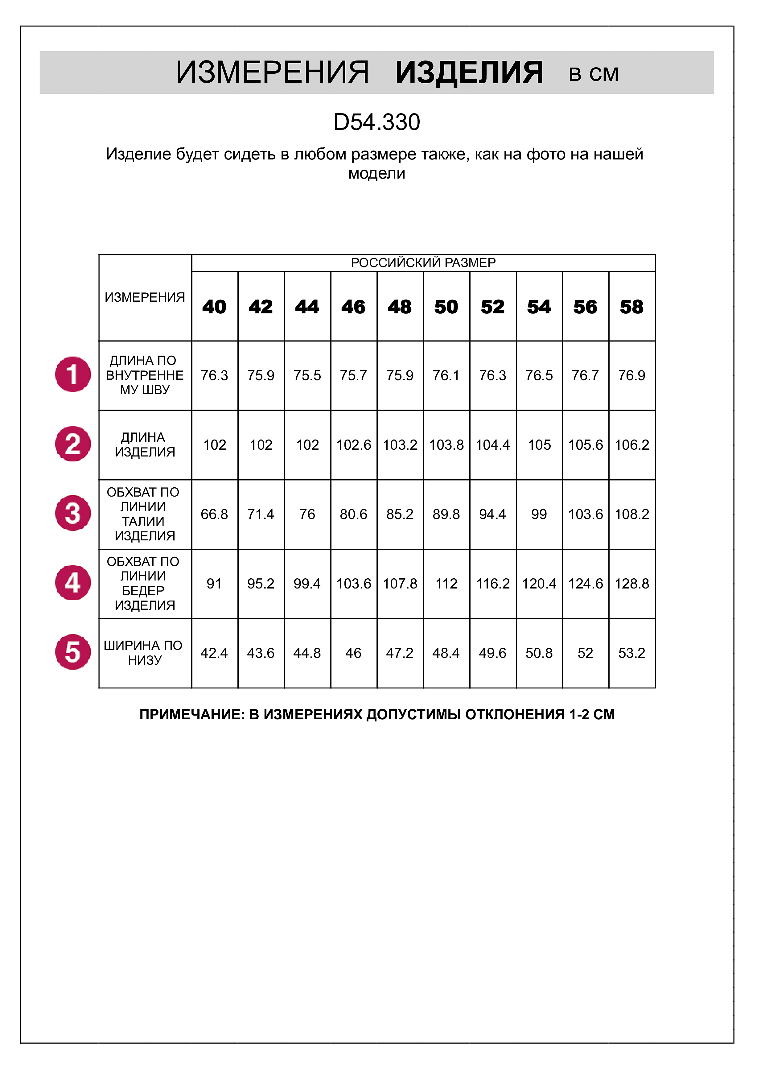 картинка Джинсы женские синий от магазина Одежда+
