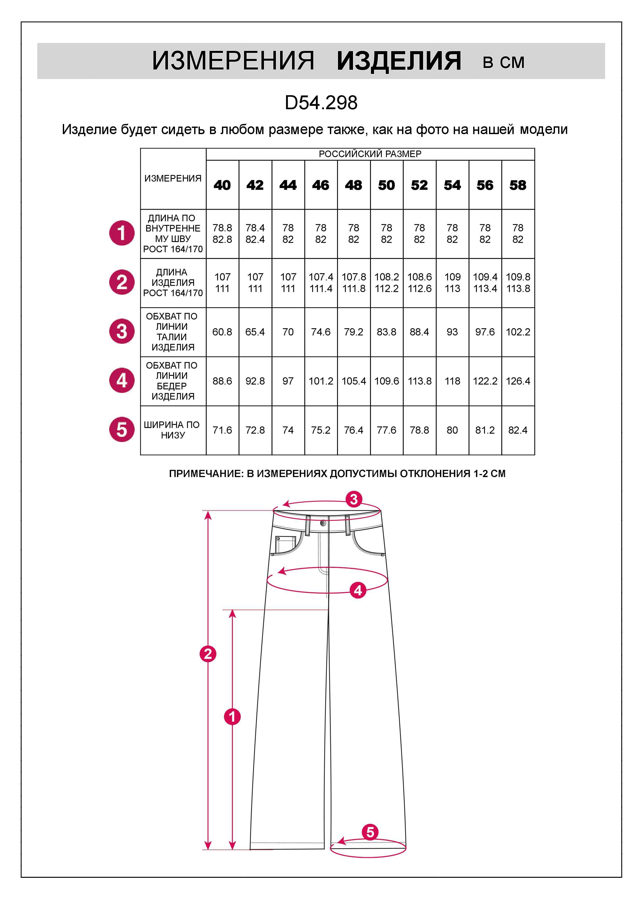 картинка Джинсы женские черный от магазина Одежда+