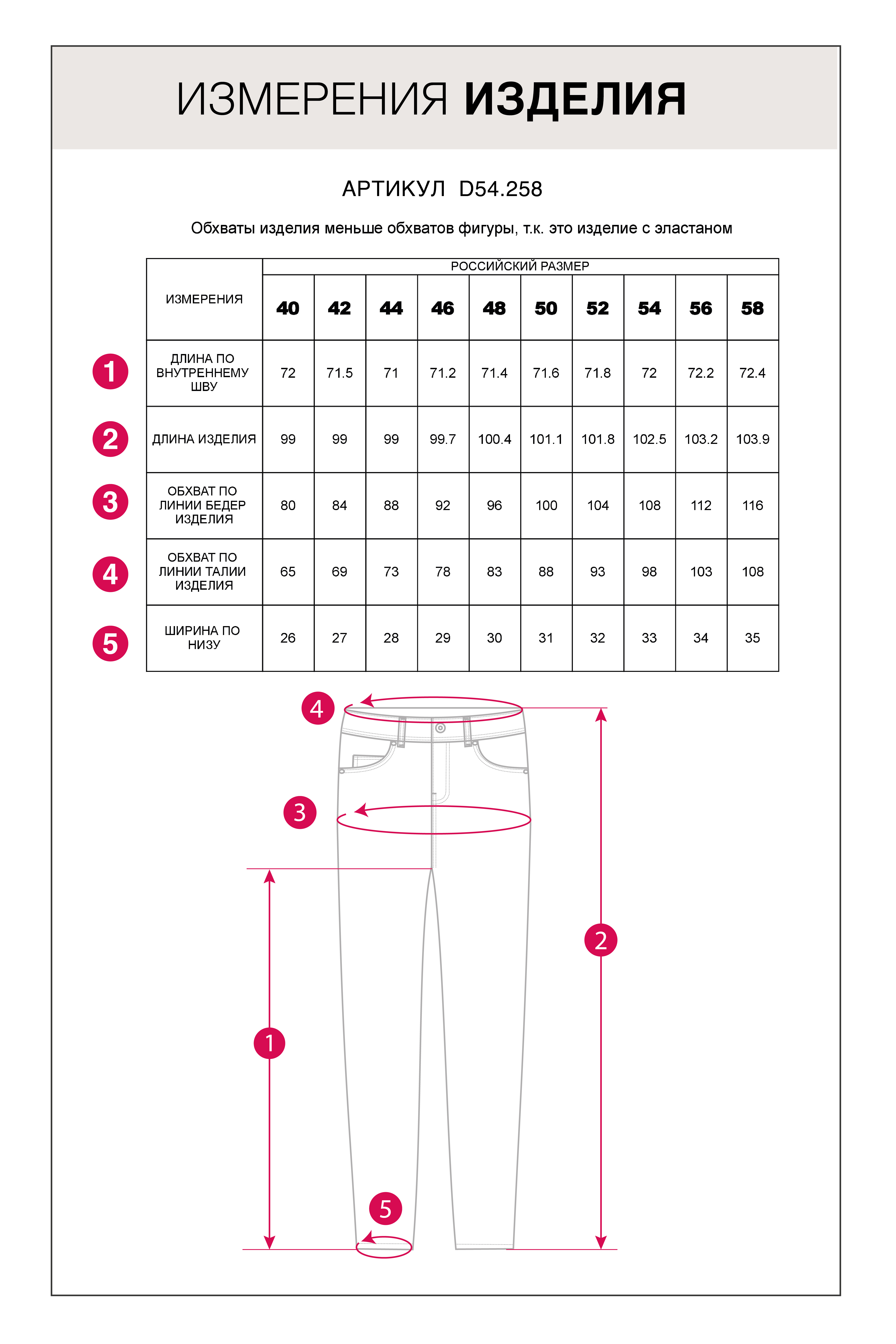 картинка Джинсы женские черный от магазина Одежда+