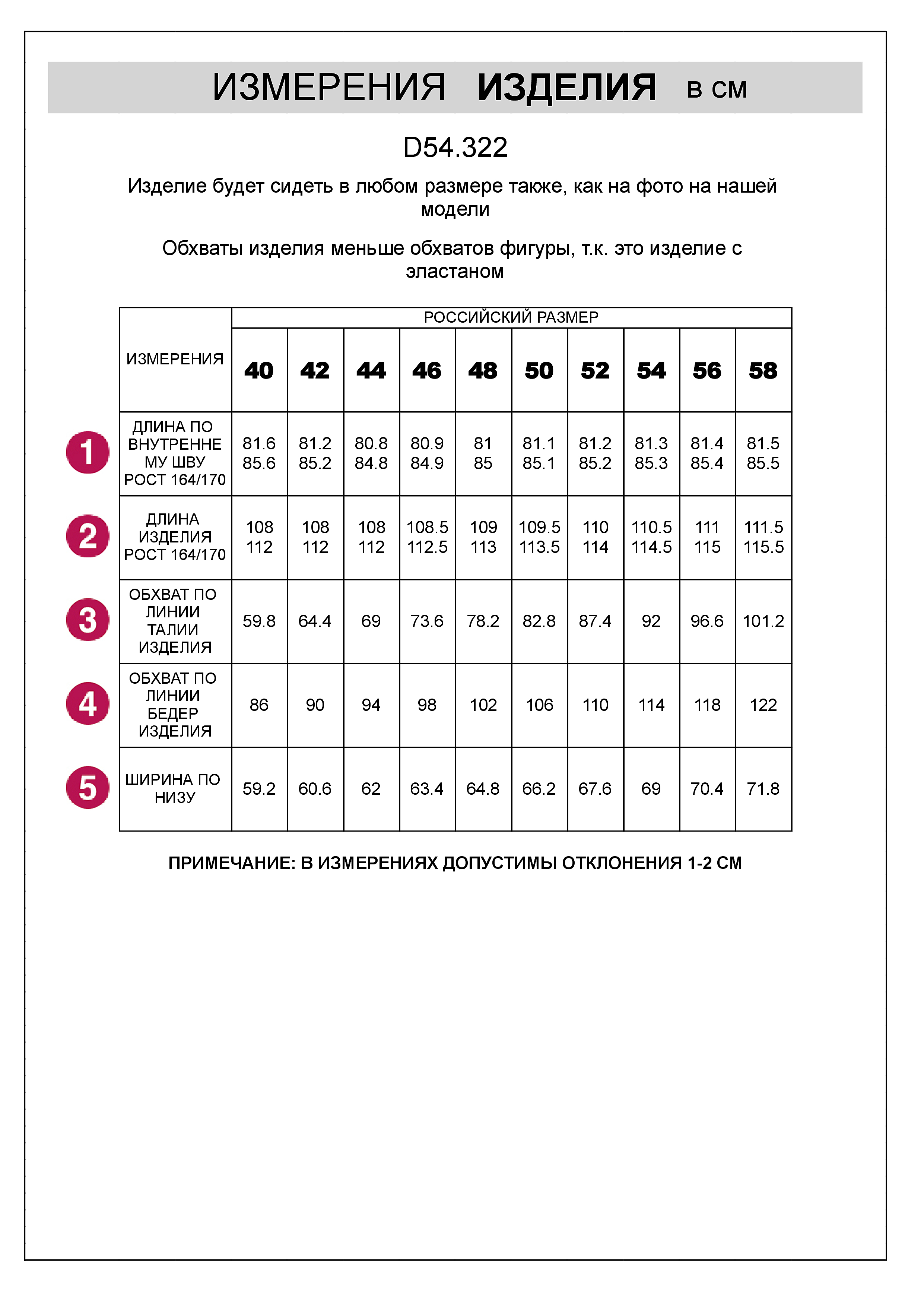 картинка Джинсы женские светло-голубой от магазина Одежда+