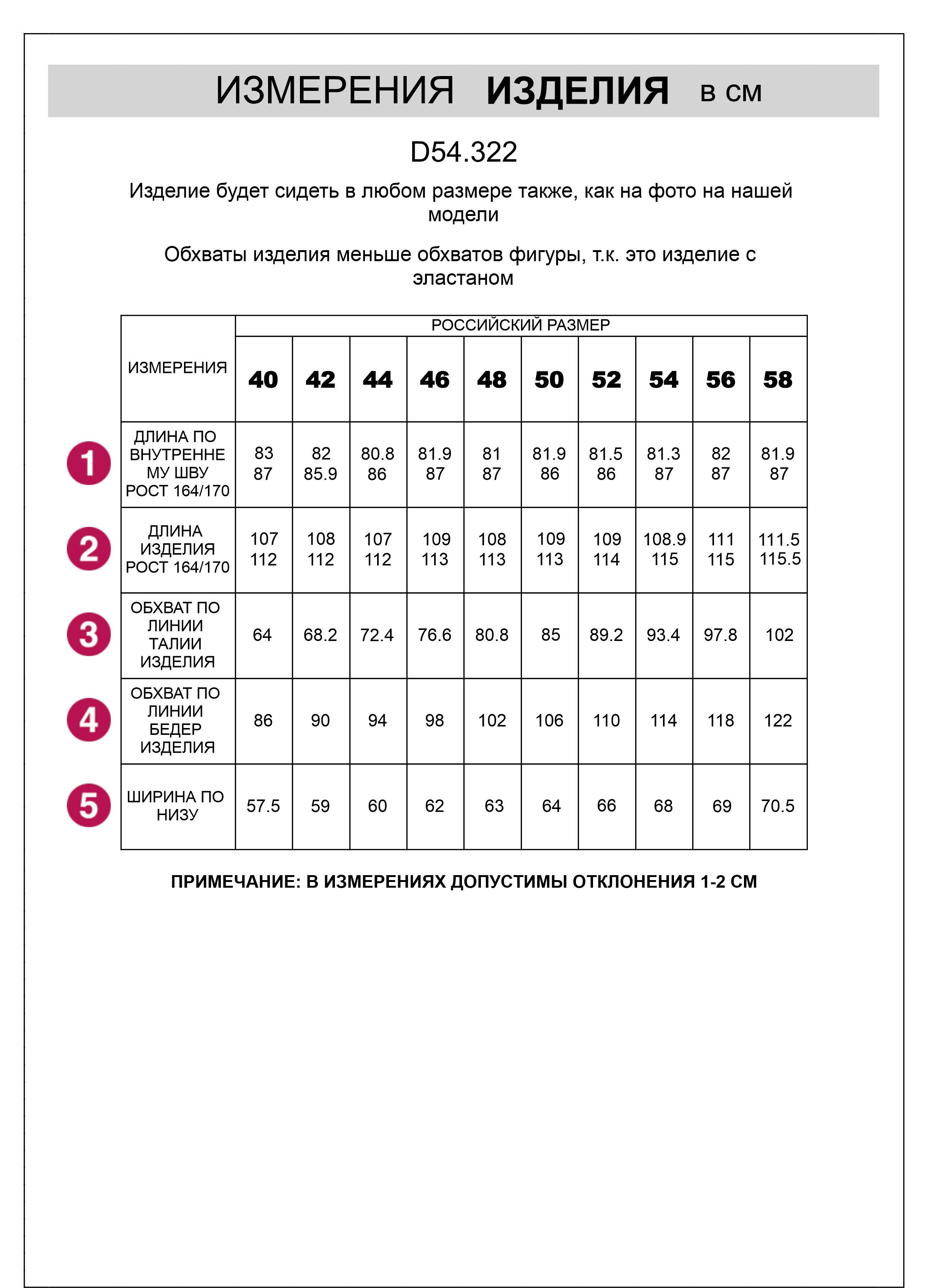 картинка Джинсы женские белый от магазина Одежда+
