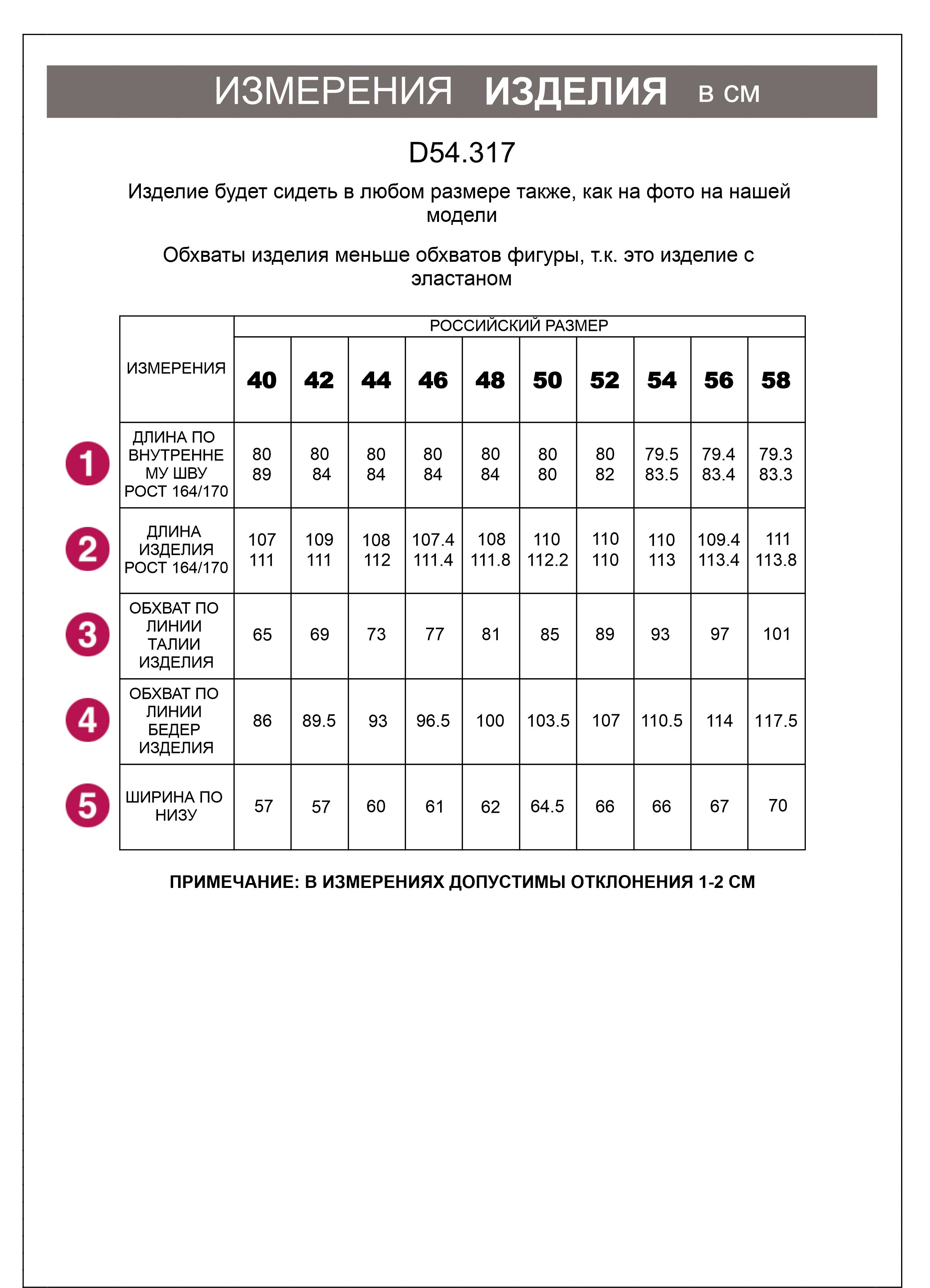 картинка Джинсы женские светло-голубой от магазина Одежда+