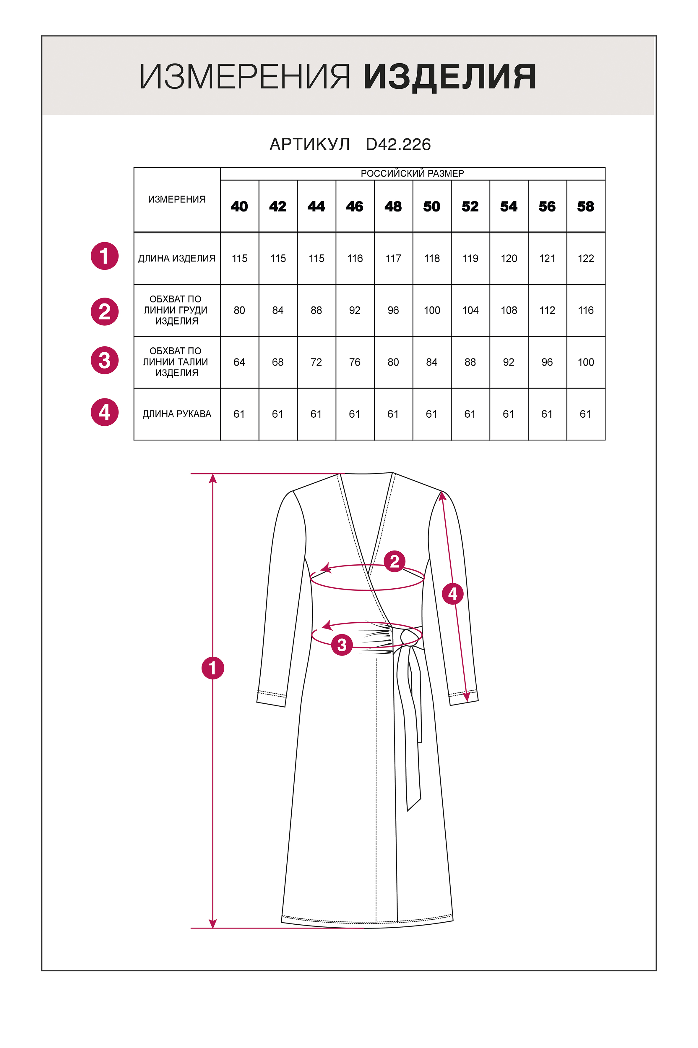 картинка Платье женское сине-зеленый от магазина Одежда+