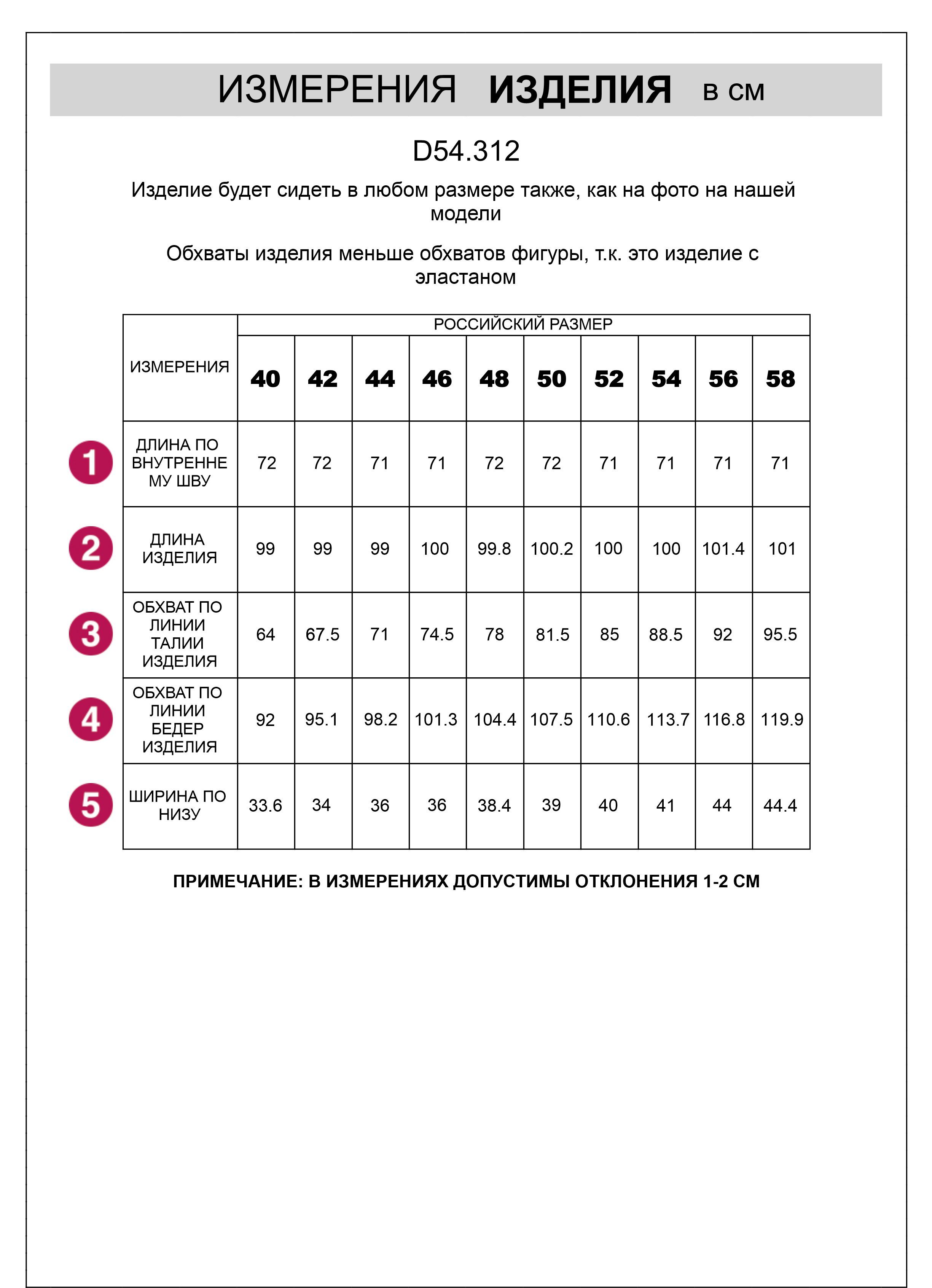 картинка Джинсы женские серый от магазина Одежда+