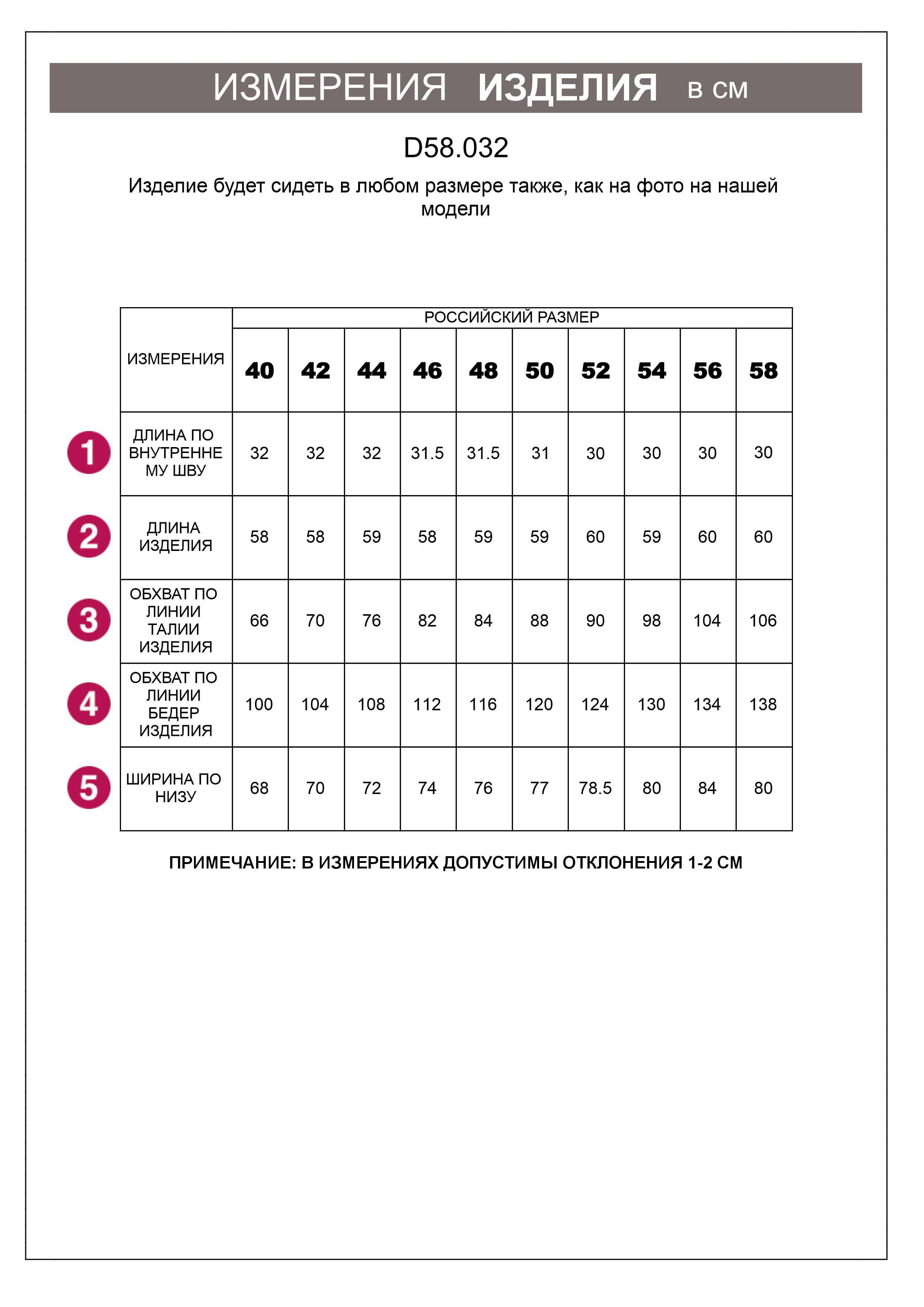 картинка Шорты женские голубой от магазина Одежда+