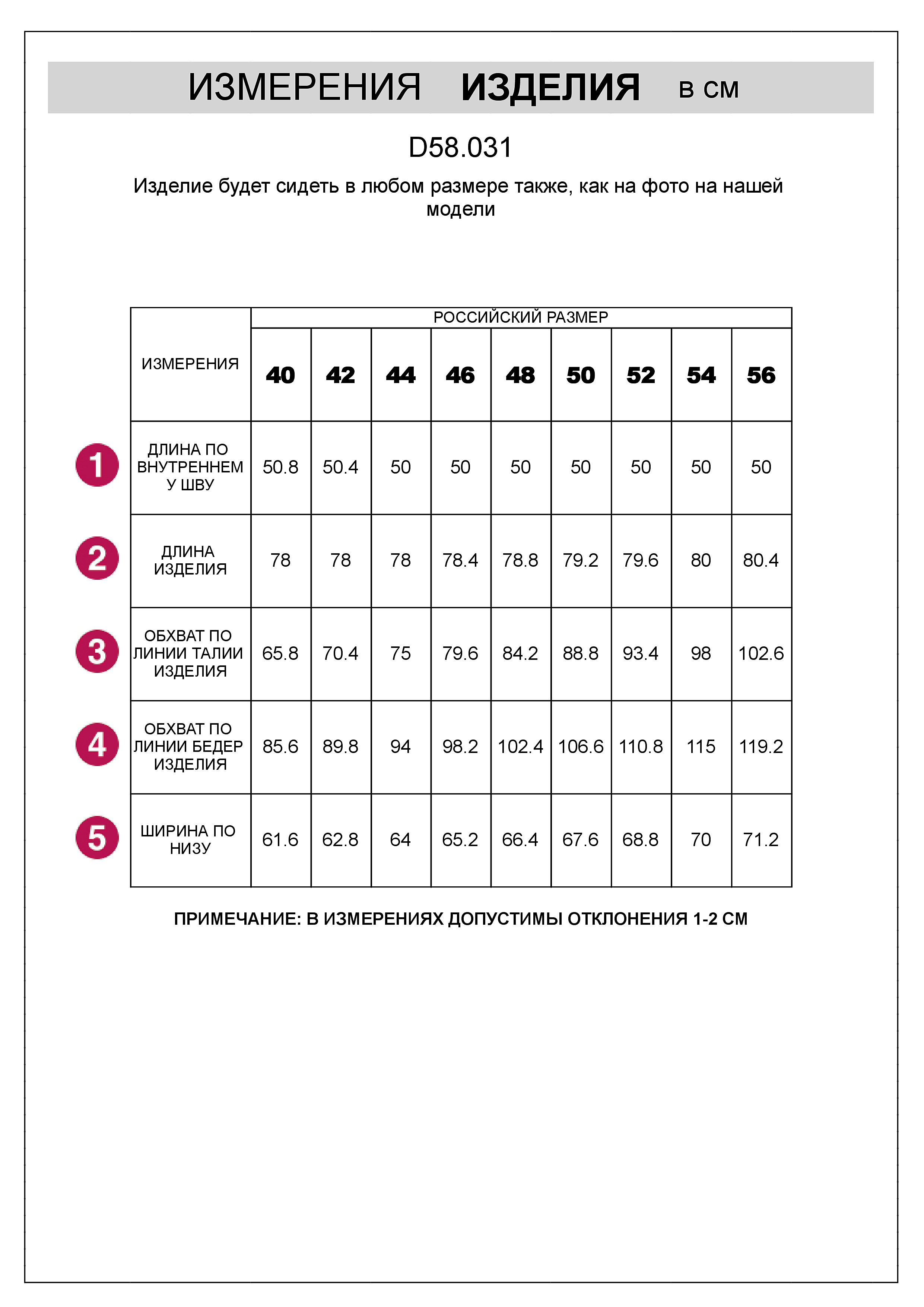картинка Шорты женские черный от магазина Одежда+