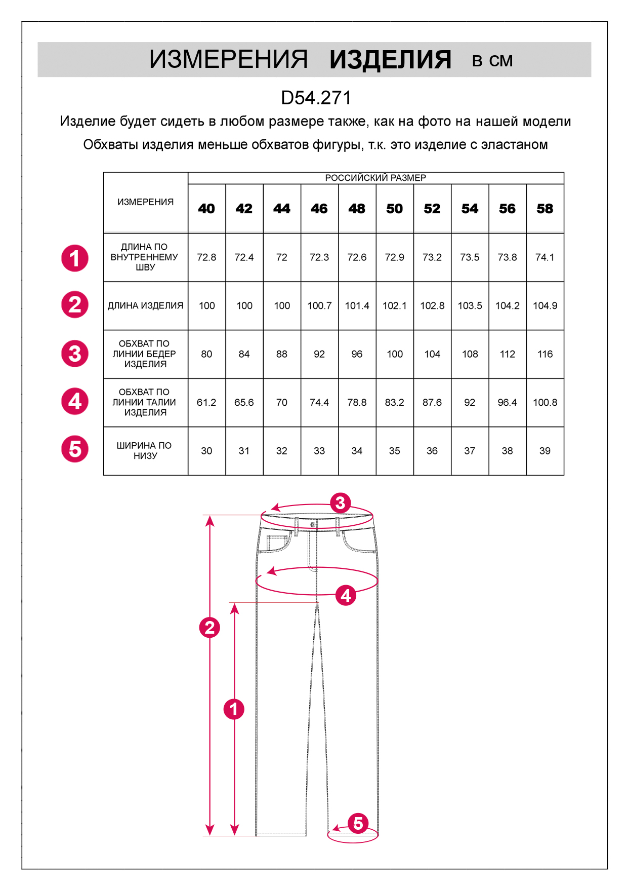 картинка Джинсы женские серый от магазина Одежда+